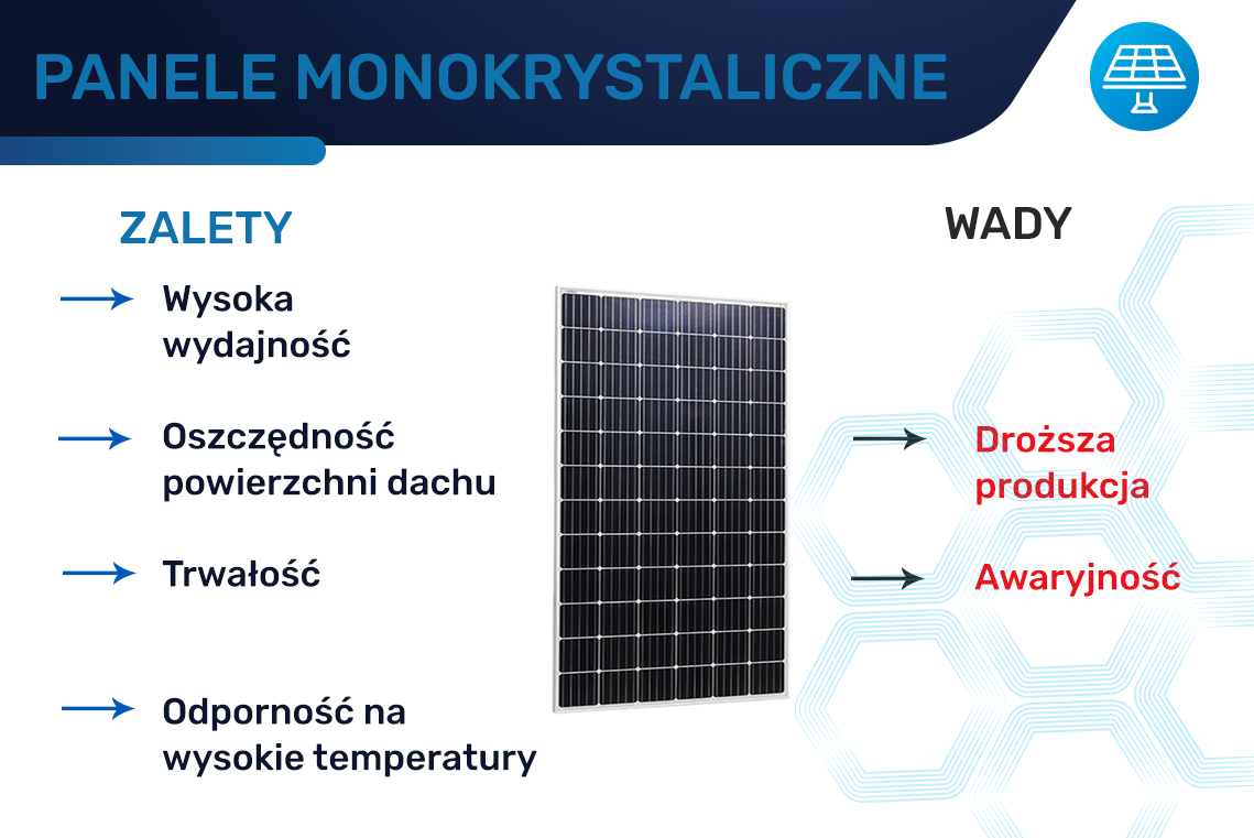 panele-monokrystaliczne-wady-zalety-02