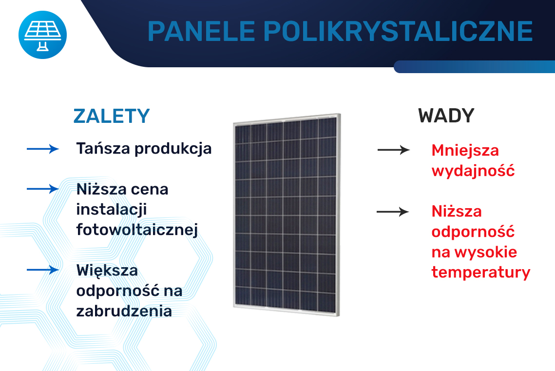 panele-polikrystaliczne-wady-zalety-01